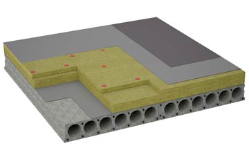 considerations of Whelp Street flat roofing insulation